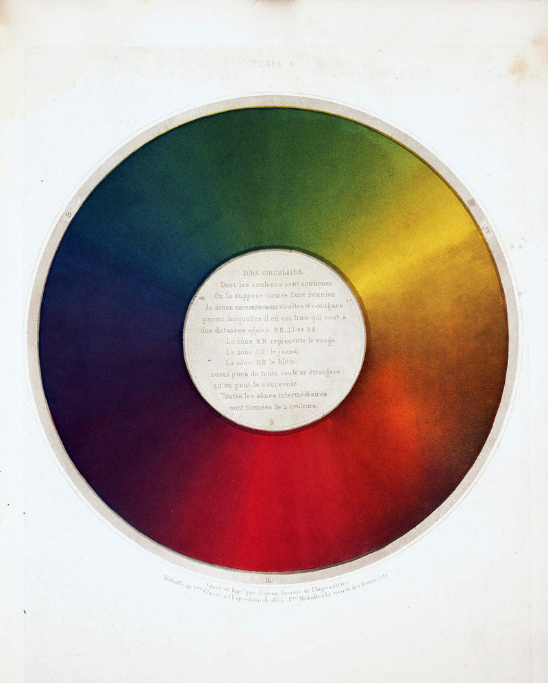 Teal and orange: how digital grading changed the colour of films