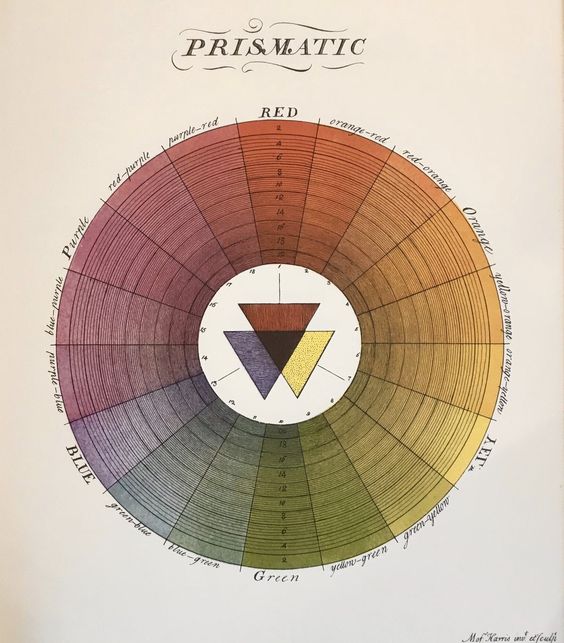 What the colour wheel leaves out