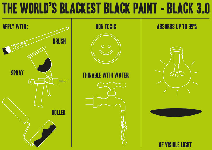 Black 3.0 POS - the world's blackest black acrylic paint 150ml – Culture  Hustle
